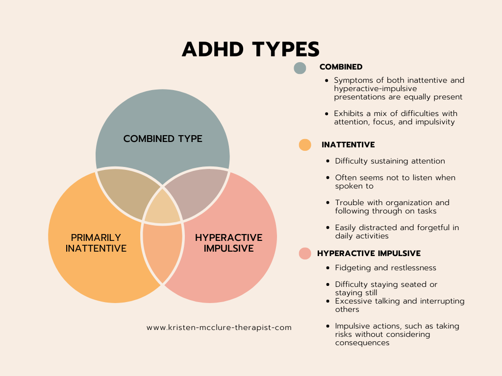 adhd hyperactivity