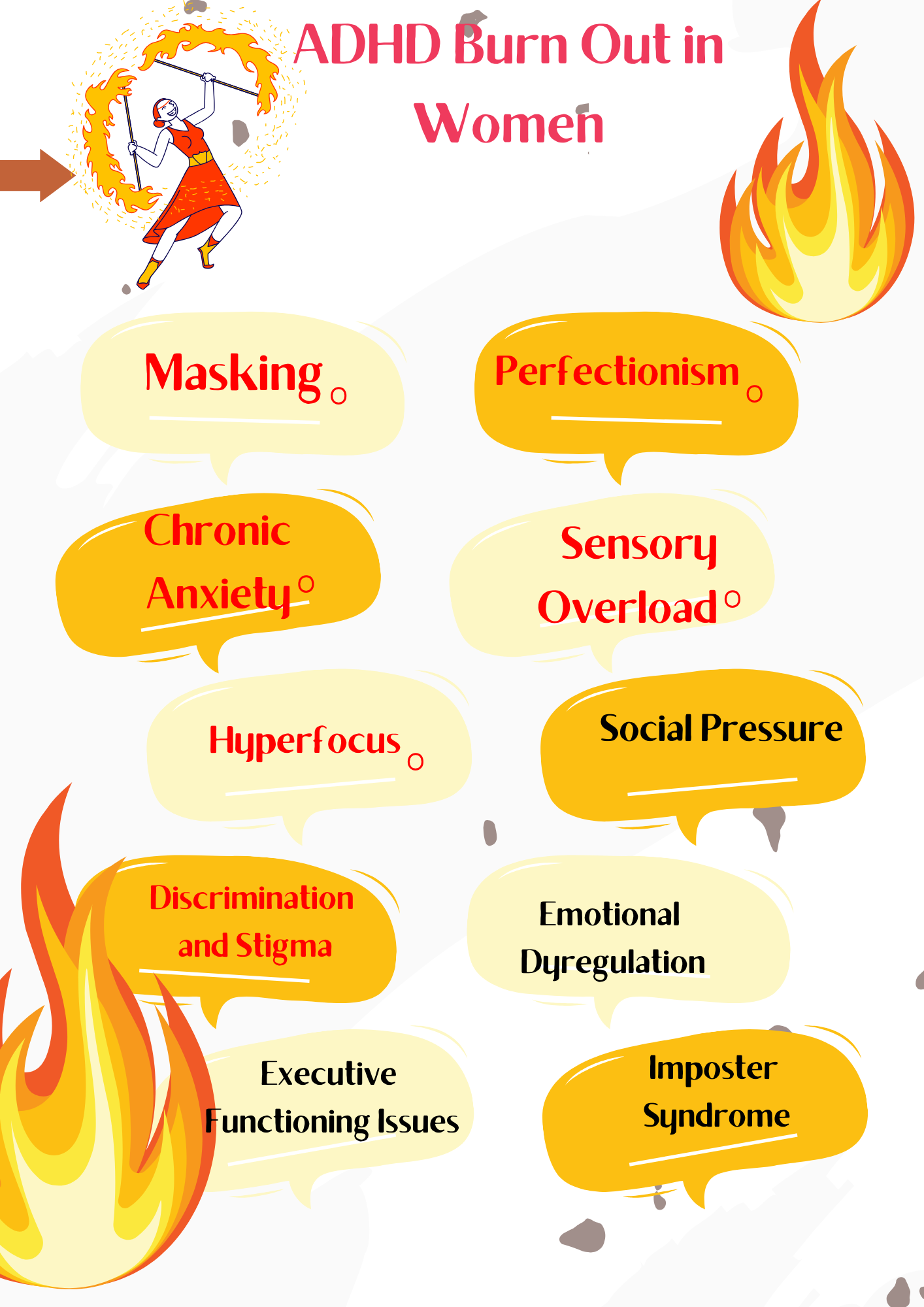 causes of adhd burnout 