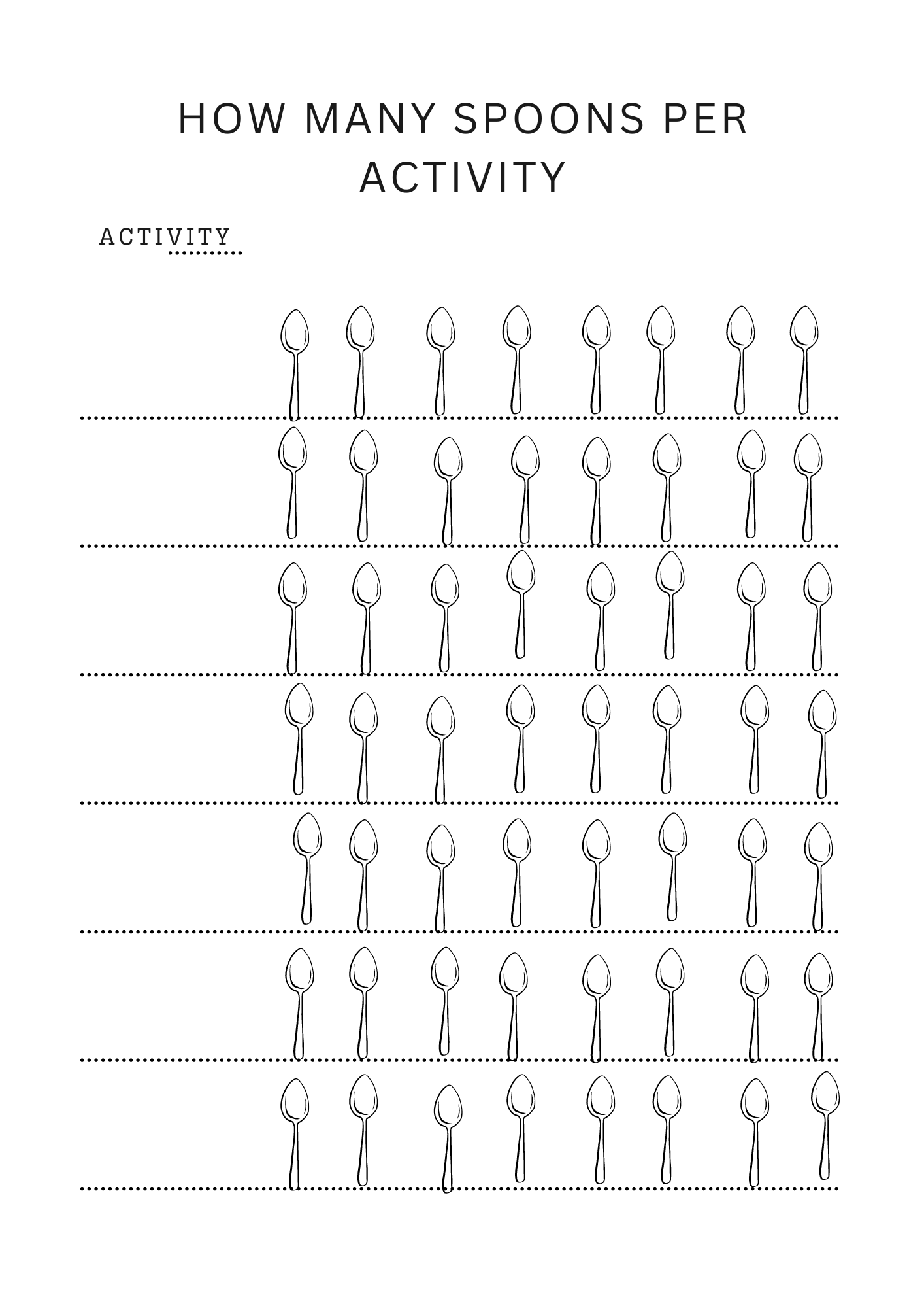 spoons per activiity 