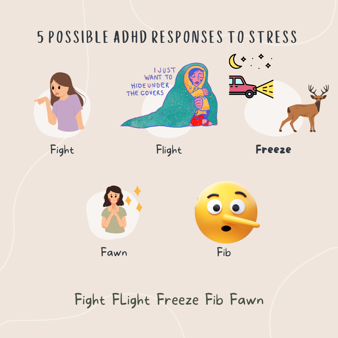 ADHD Fight FLight Freeze Fawn FIb