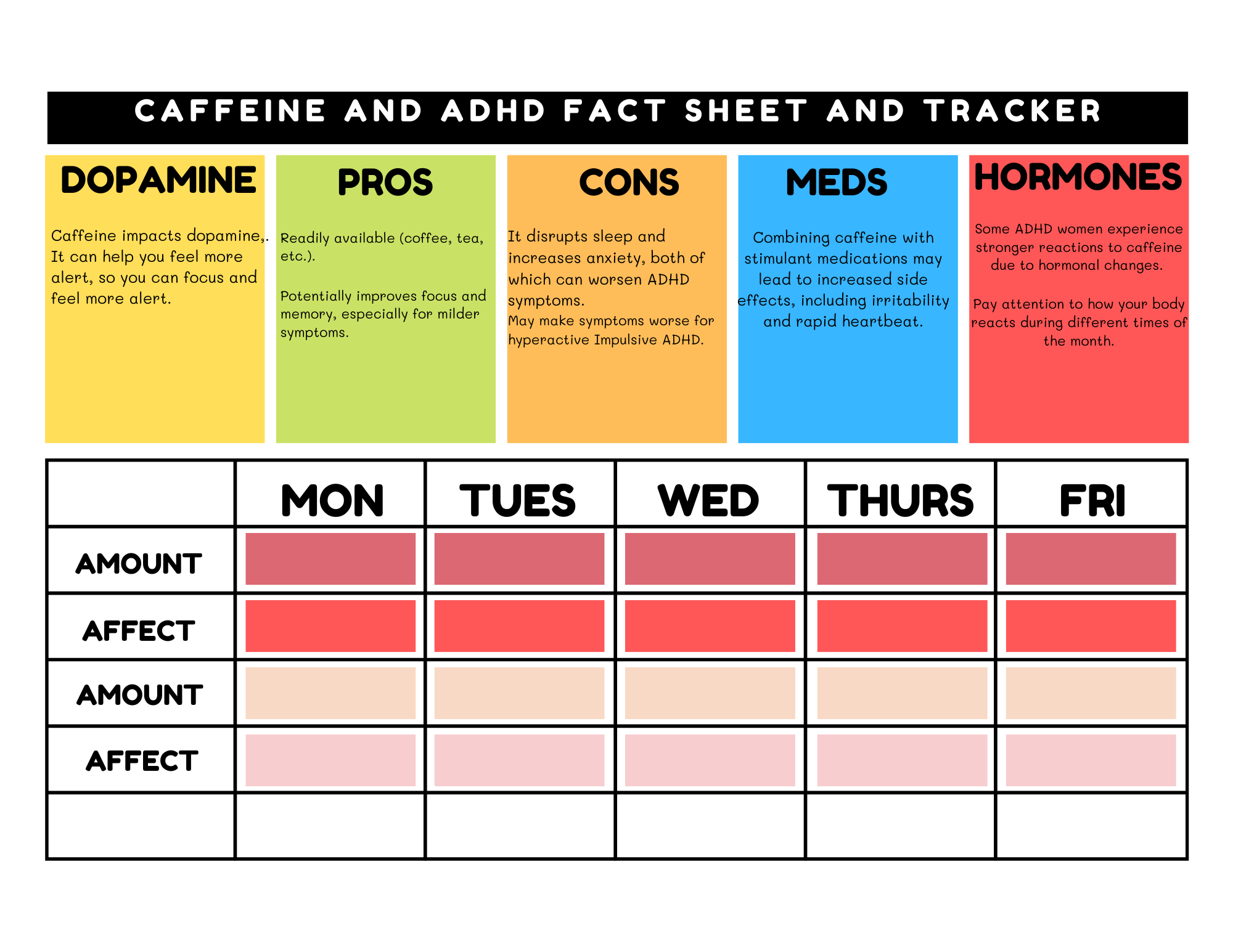 Caffeine tracker for adhd women