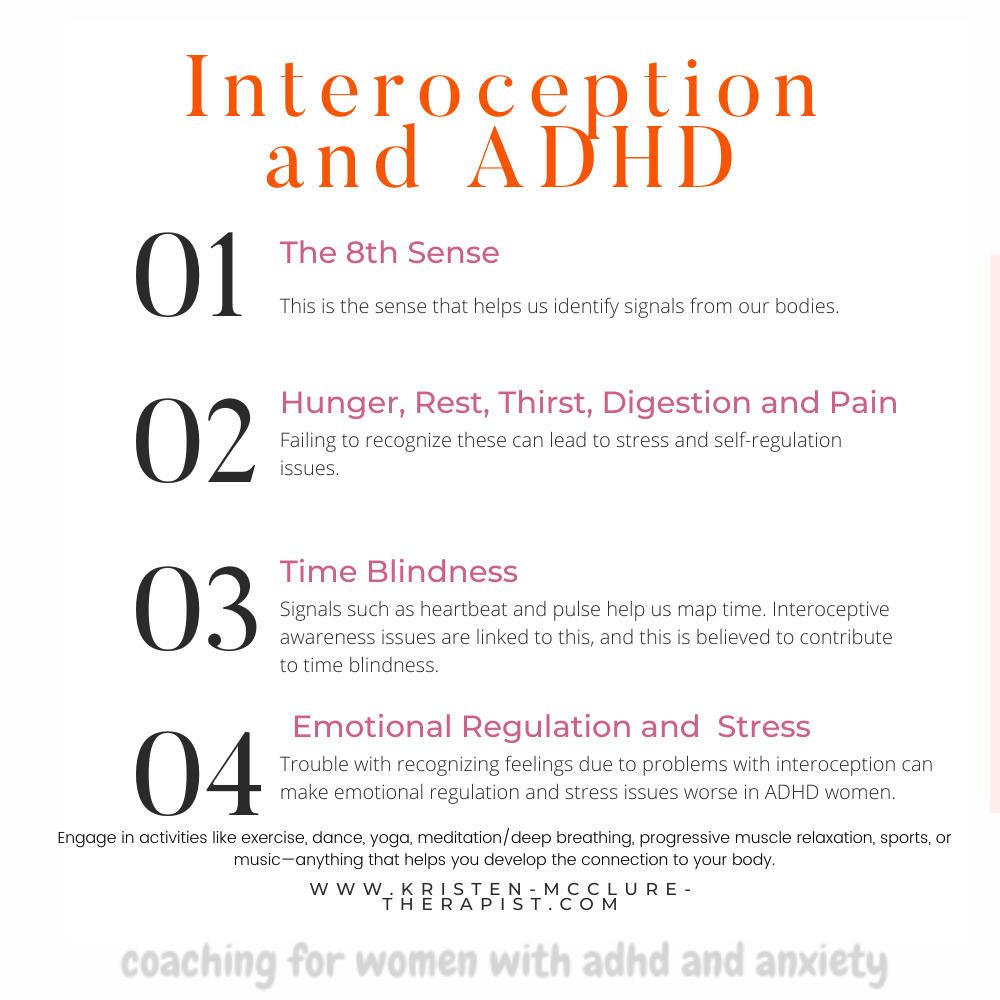 adhd and interoception