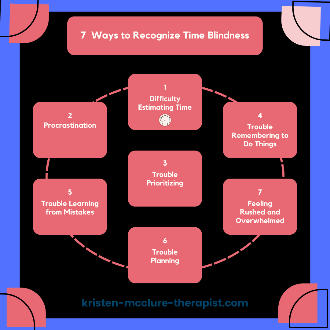 7 ways to recognize time blindness