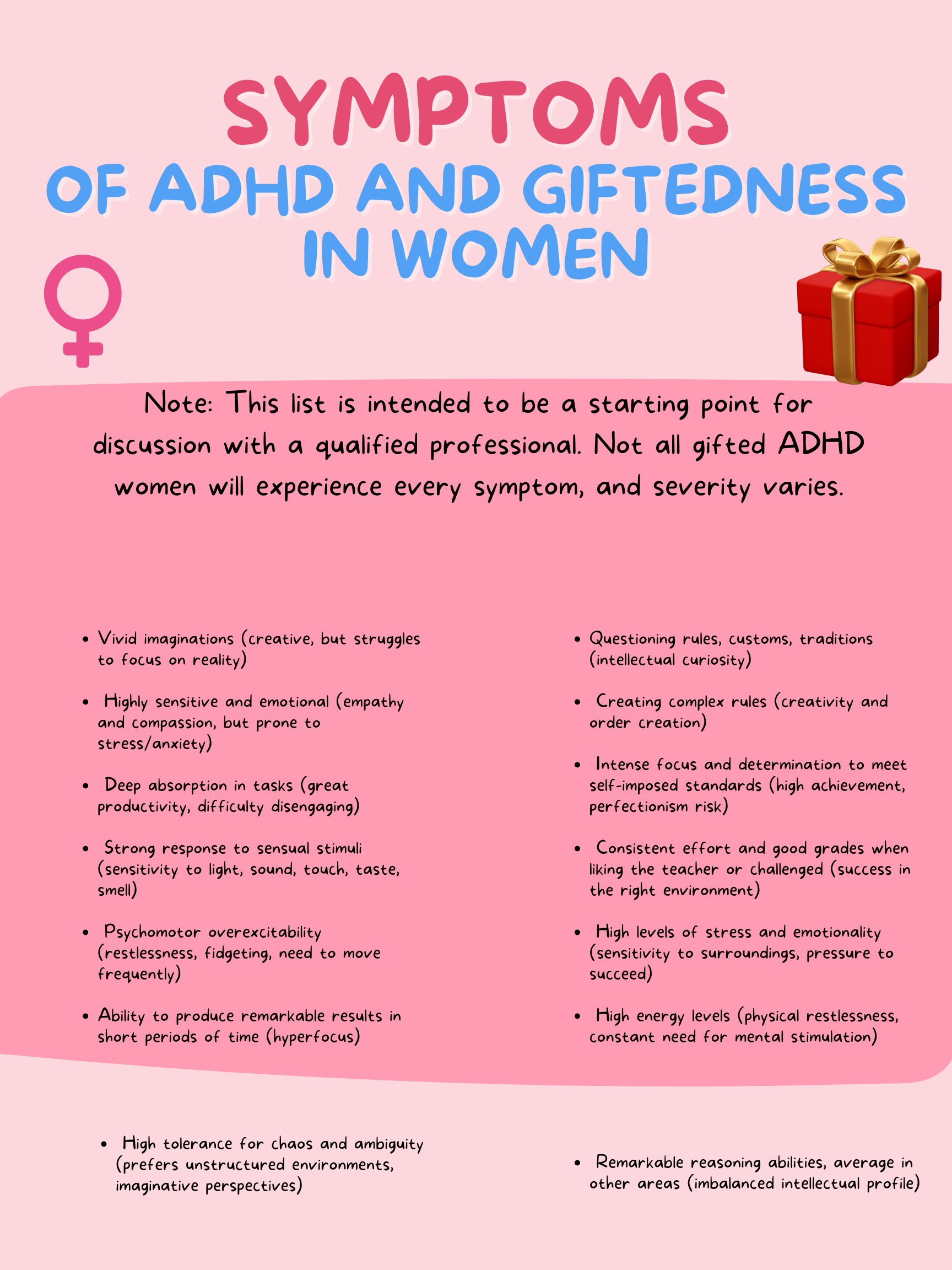 ADHD Giftedness checklist